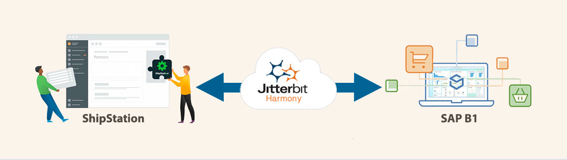 Simplified eCommerce Logistics